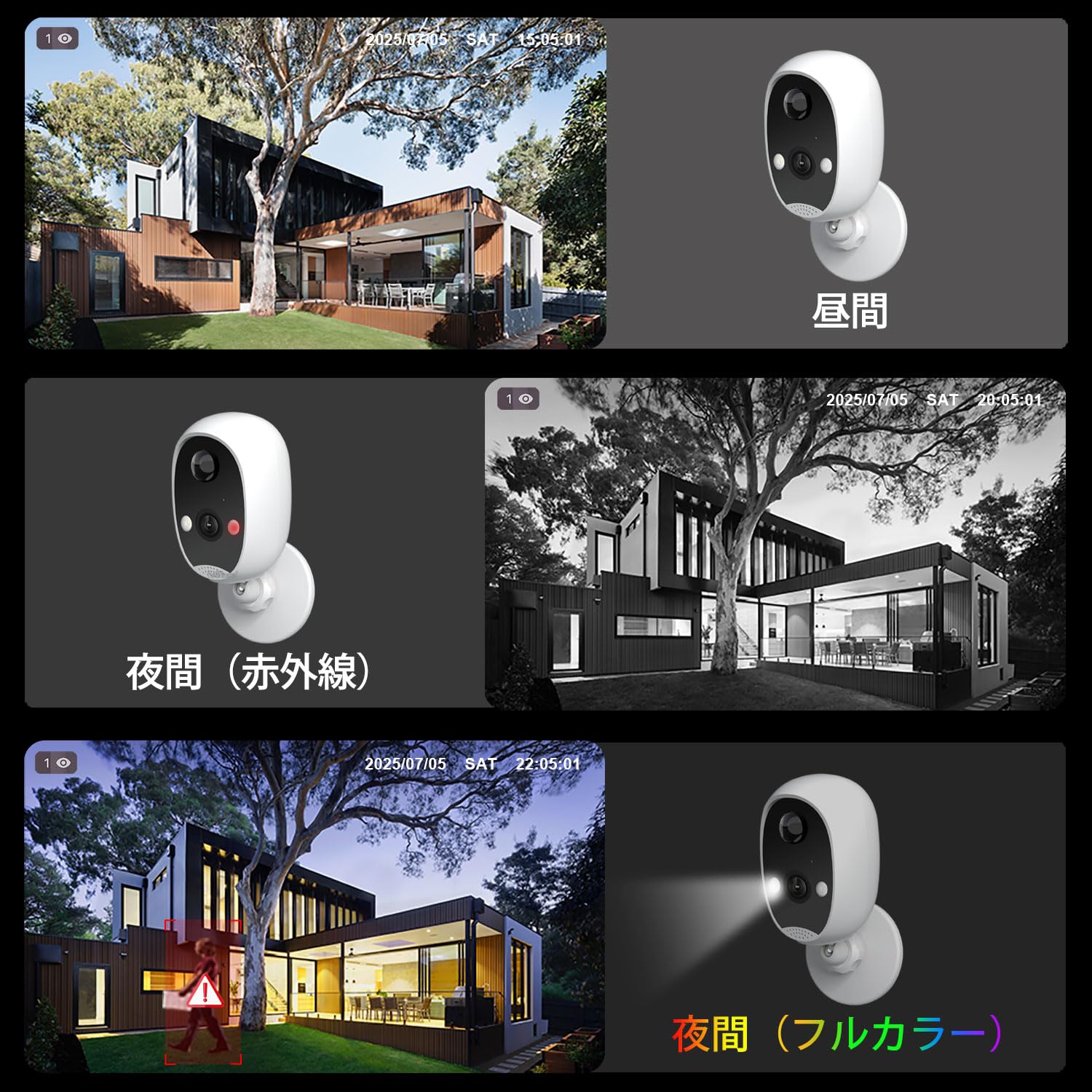 Amazon.co.jp: 【100％無線・400万画素・単独使用不可】ACEMO 防犯